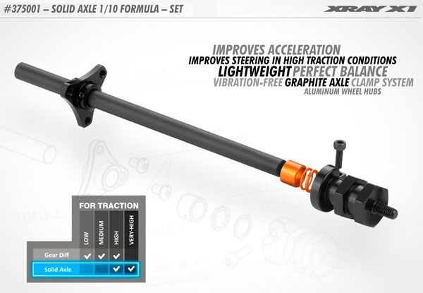 SMI XRAY News XRAY Graphit Starrachse 1/10 X1 Formel