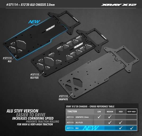 SMI XRAY News X1220 Alu Chassis 2.0mm 7075 T6