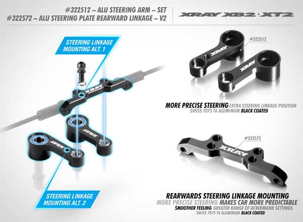 SMI XRAY News Neue XB2 Alu Lenkungsoptionen