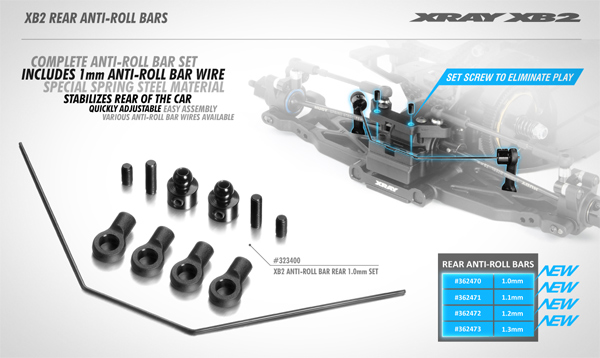 SMI XRAY News XB2 1mm Stabilisator Set hinten 