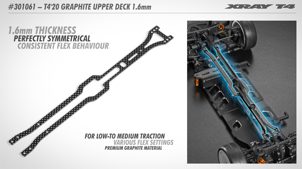 SMI XRAY News Neu T420 Graphite Upper Deck 1.6mm