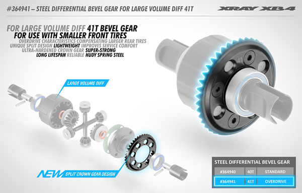 SMI XRAY News XB420 Stahl-Kegelrad Diff 41T