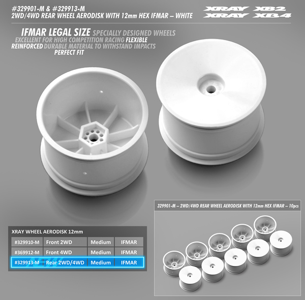 SMI XRAY News Aerodisk IFMAR-legal 2WD rear wheel