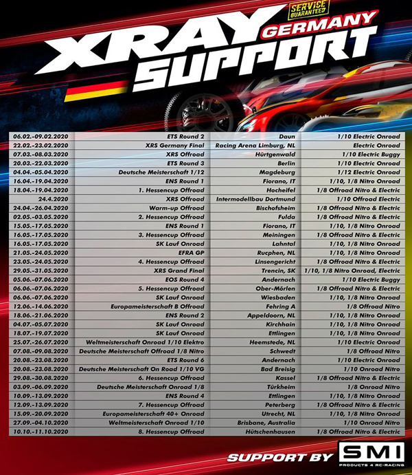 SMI Motorsport News Service aus Leidenschaft