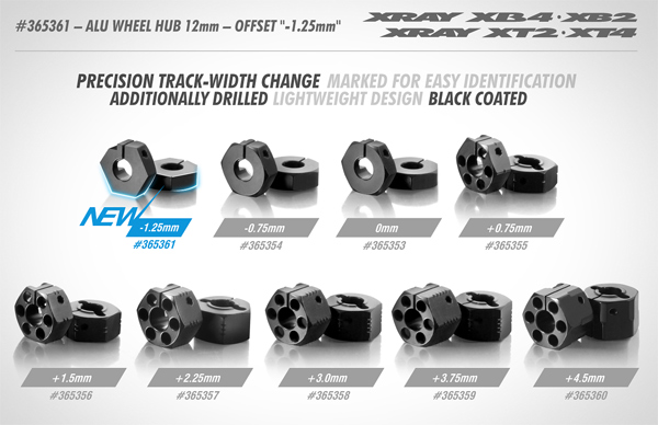 SMI XRAY News Neu Alu Radnabe 12mm Offset -1.25mm