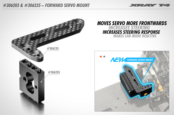 SMI XRAY News Neuer T4 Vorwrts- Servohalterung