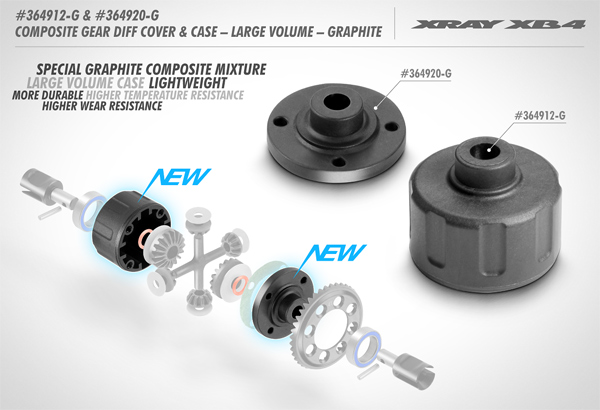 SMI XRAY News Groes Graphit-Diff-Gehuse/Abdeckung