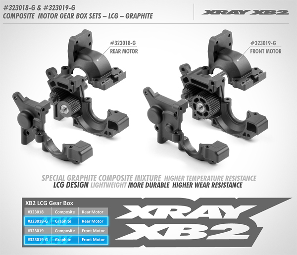 SMI XRAY News XB220  Graphit Motor/Getriebegehuse 