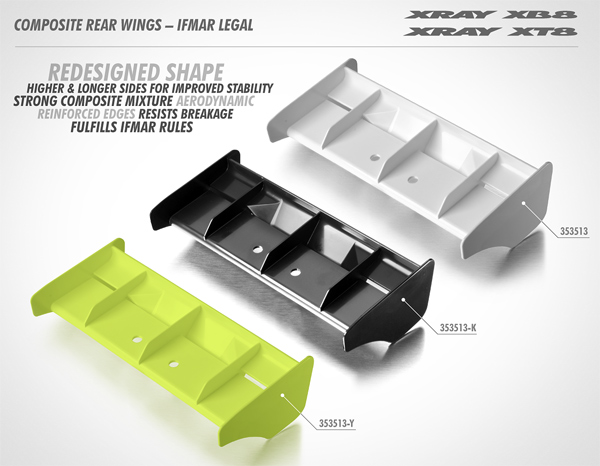 SMI XRAY News Neue Composite Heckspoiler XB8 & XT8