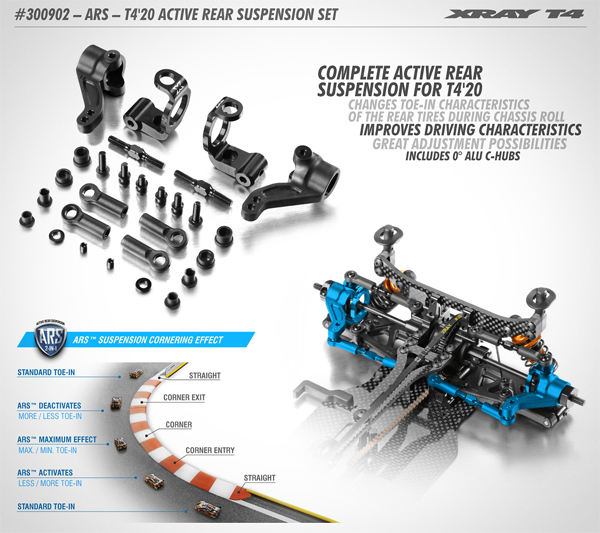 SMI XRAY News T420 ARS Active Rear Suspension Set