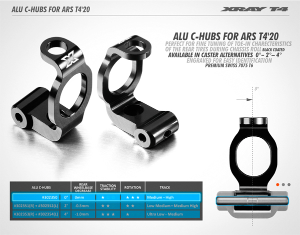 SMI XRAY News Xray T420 ARS Alu C-hubs