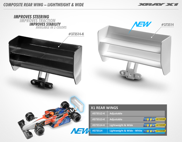 SMI XRAY News X1 Composite Heckflgel / Leicht & Breit