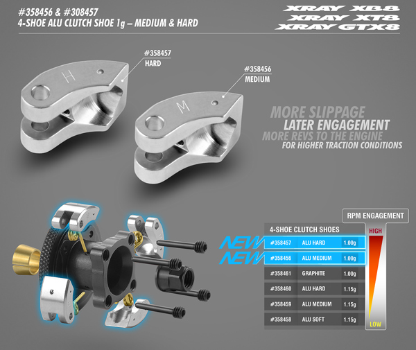 SMI XRAY News Neue XB820 Alu Kupplungsbelge