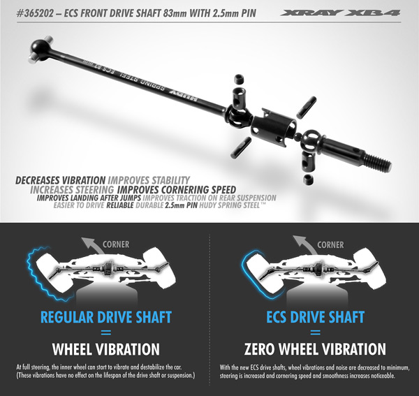 SMI XRAY News XB420 83mm ECS Front Antriebswellen