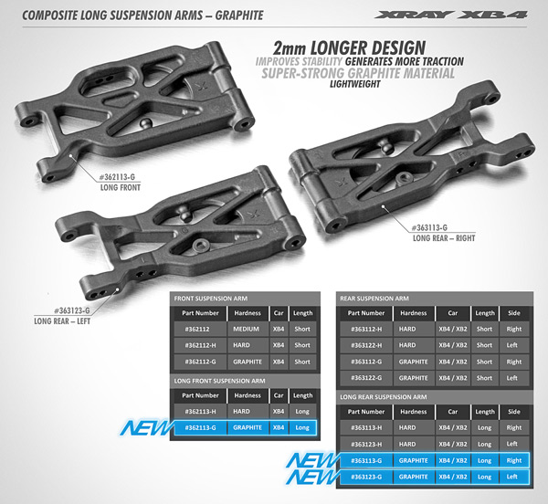 SMI XRAY News XB4 Composite Aufhngungsarme Lang 