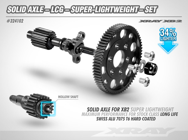 SMI XRAY News Xray XB221 lightweight solid axle set