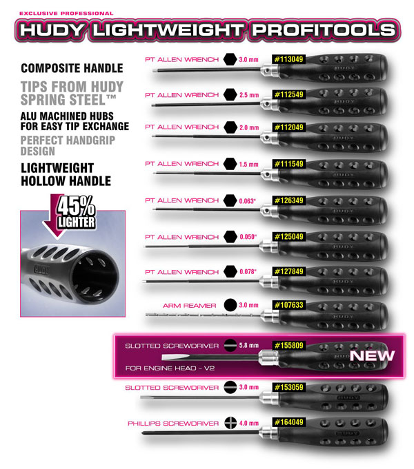 SMI HUDY News Hudy PT 5,8mm Schlitz- Schraubendreher