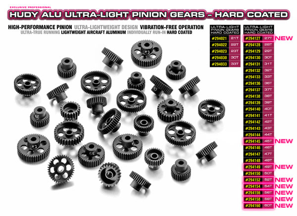 SMI HUDY News Neue ultraleichte HUDY Alu-Ritzel 