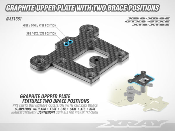 SMI XRAY News New XB8 Graphite Upper Plate