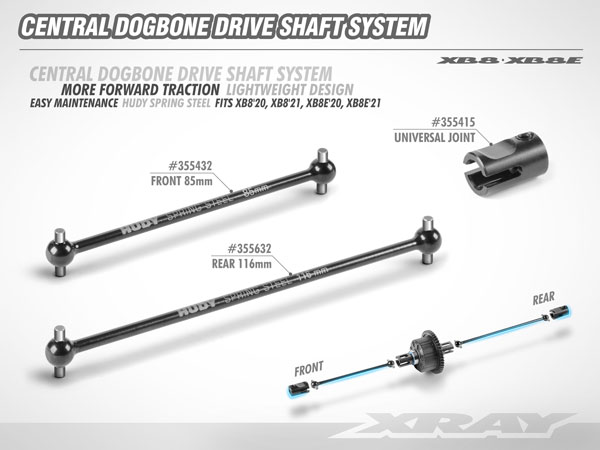 SMI XRAY News Central Dogbone-Antriebswellensystem 