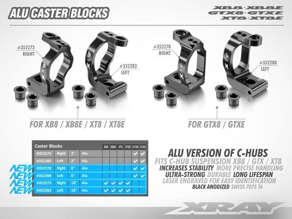 SMI XRAY News Xray New Alu Caster Blocks