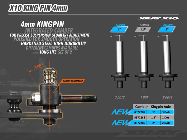 SMI XRAY News Neue X10 KingPin 4mm 