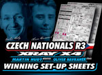 SMI Motorsport News Winning Set-Up-Sheets X4