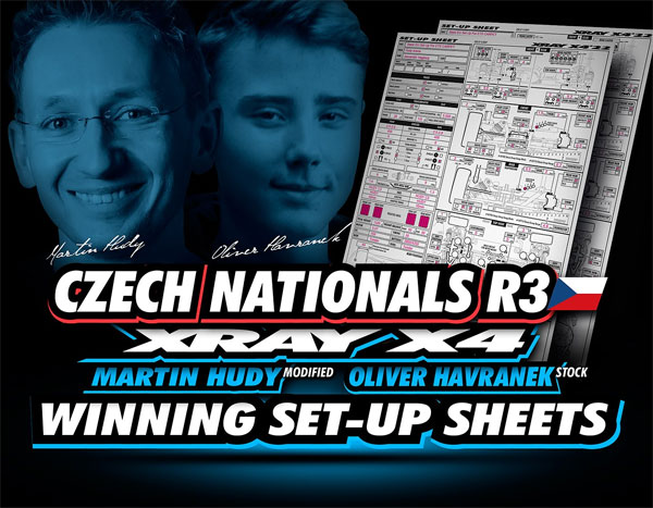 SMI Motorsport News Winning Set-Up-Sheets X4