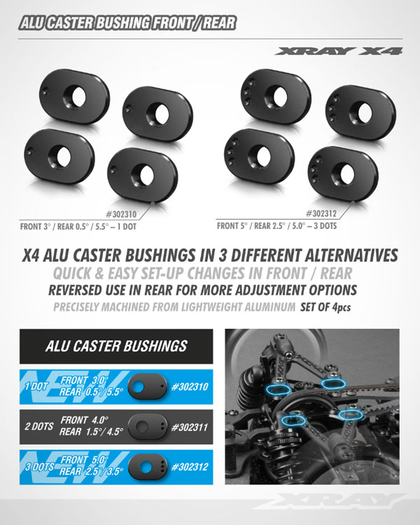 SMI XRAY News Neue X4 Alu Caster Buchse Front/Rear