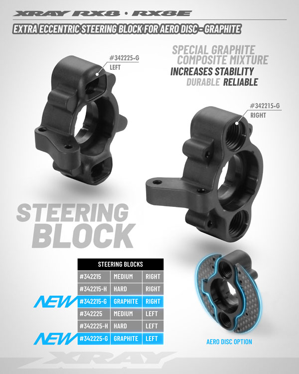 SMI XRAY News RX8 Exzenter-Lenkblock fr Aero-Disc