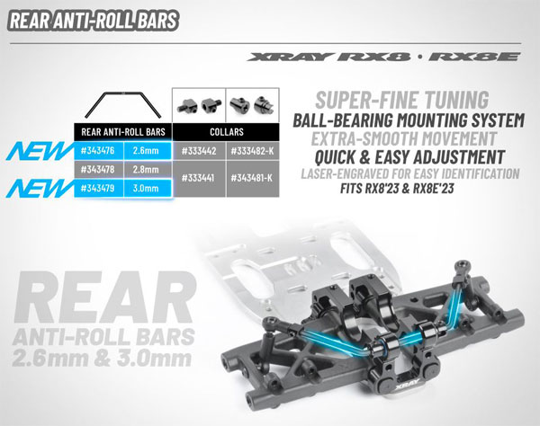 SMI XRAY News Neue RX8 Stabilisatoren hinten