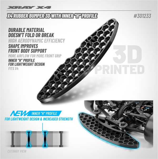SMI XRAY News XRAY X4 Rubber Bumper 3D H Profile