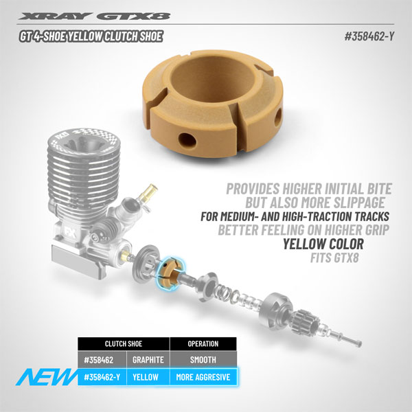 SMI XRAY News Neuer GT 4 Backen Kupplungsbelag