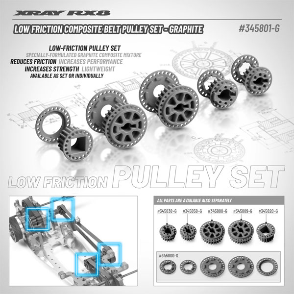 SMI XRAY News Neuer RX8 Riemenscheibensatz