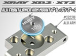 SMI XRAY News New XB2 Alu-Vorderunterarmhalterungen