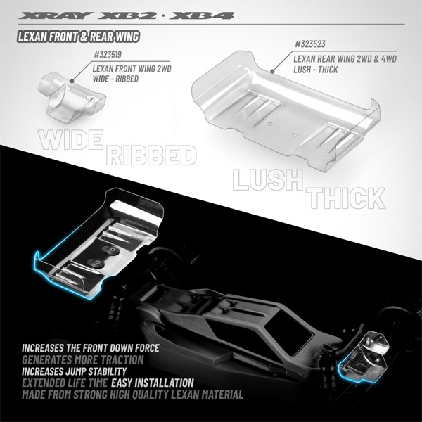 SMI XRAY News Neuer Front und Heck Flgel
