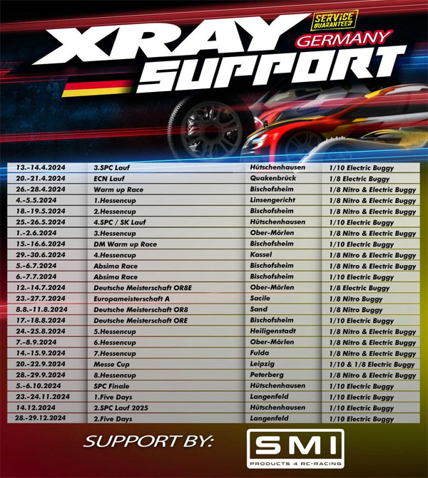 SMI Motorsport News Service aus Leidenschaft 
