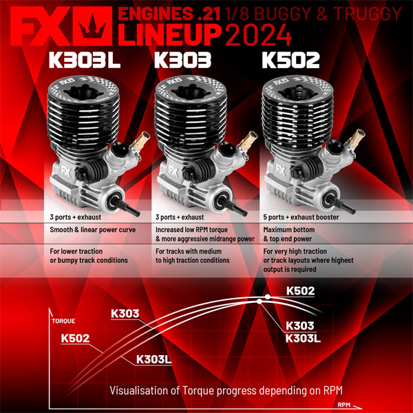SMI FX-Engines FX engines off-road line-up