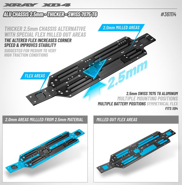 SMI XRAY News Neues XB4 Alu-Chassis 2,5 mm