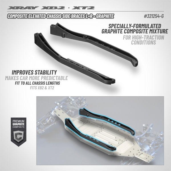 SMI XRAY News Composite-Seitenstreben L+R Graphit