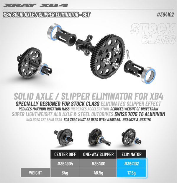 SMI XRAY News XB4 Solid Axle Slipper Eliminator Set
