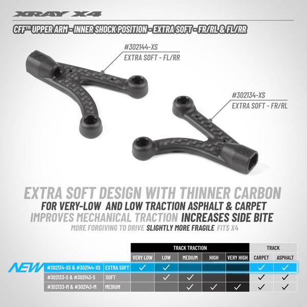 SMI XRAY News X4 CFF Extra Soft Upper Arm