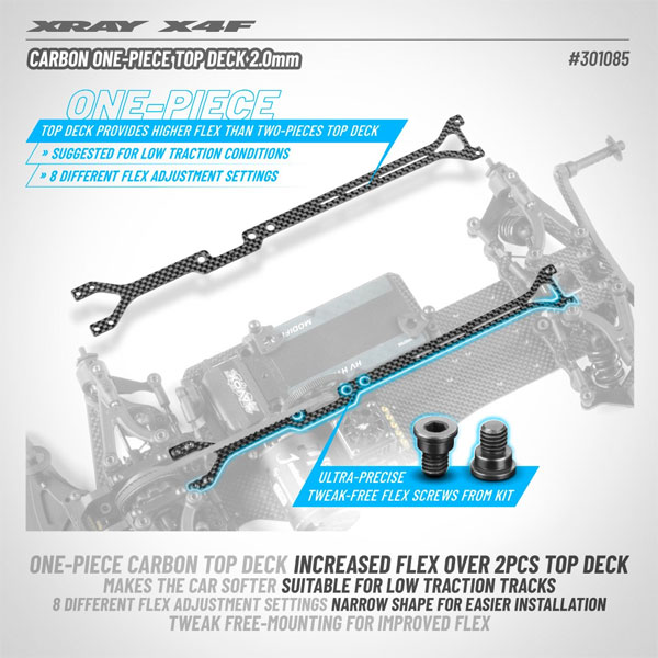 SMI XRAY News X4F Graphite Oberdeck 2.0mm