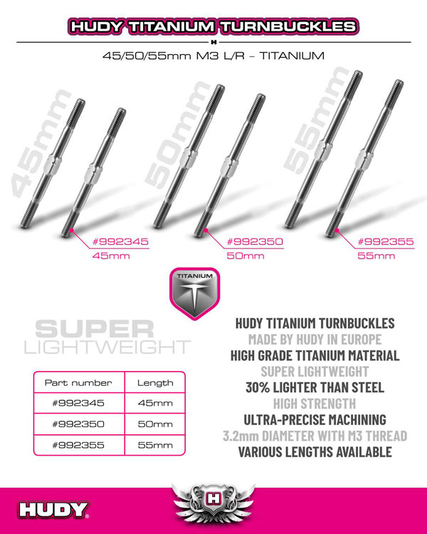 SMI HUDY News New HUDY Adjustable Turnbuckle