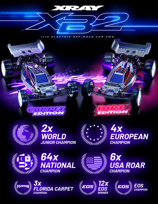 SMI XRAY News New Xray XB226 Online now
