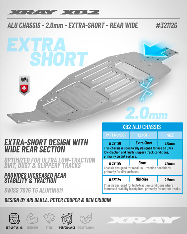 SMI XRAY News XB2 Alu Chassis 2.0mm Extra-Short 