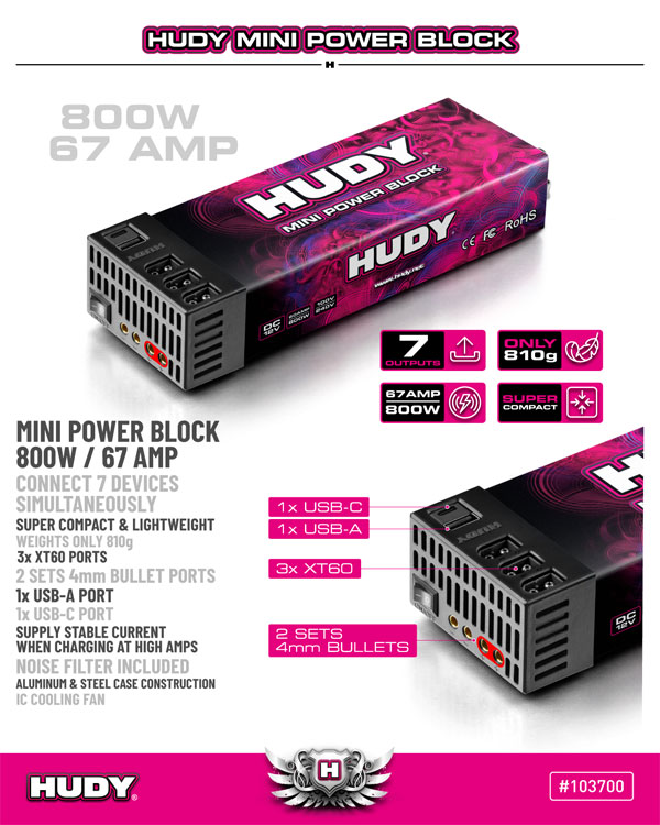 SMI HUDY News New HUDY Mini Power Block