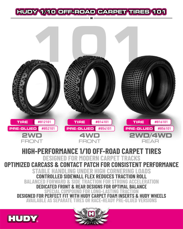 SMI HUDY News Hudy 101 Offroad Carpet Tyres