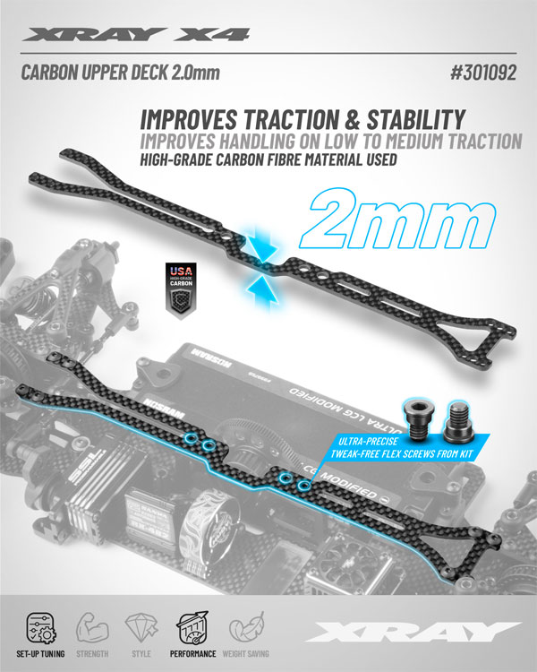 SMI XRAY News X4�26 Carbon Oberdeck 2,0 mm