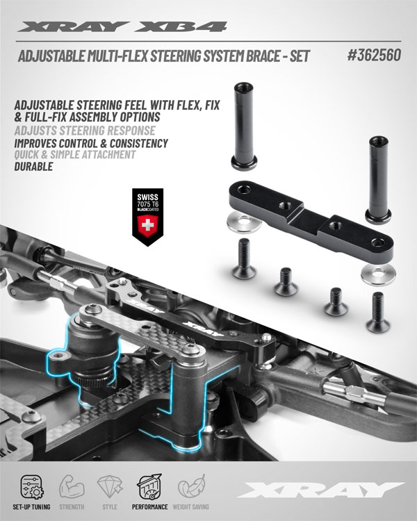 SMI XRAY News New XB4 Multiflex Lenksystem Brace Set